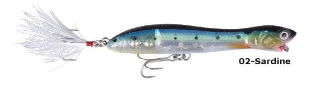 Savage gear Panıc Prey 105 V2 16 gr F Suni Yem 02-Sardine