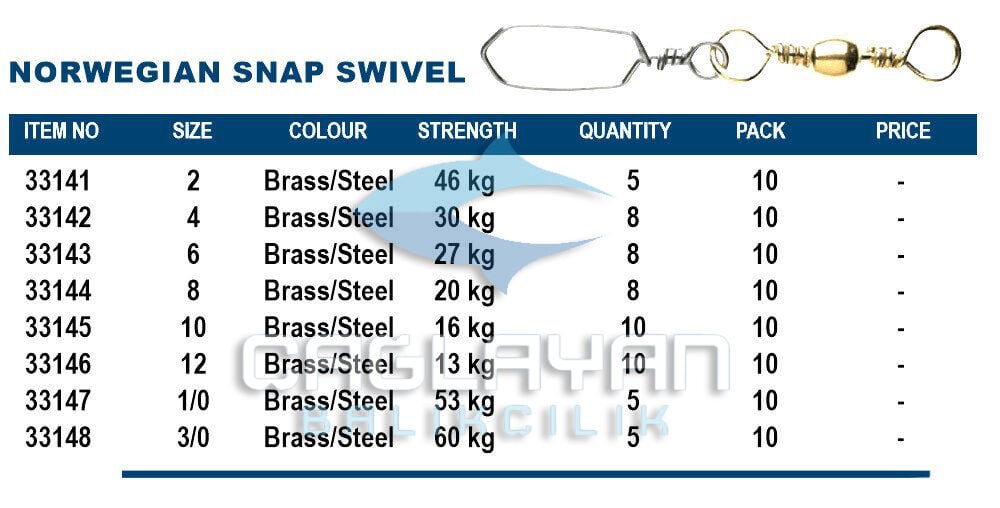 Okuma Norwegian Snap Swivel Brass 10 Numara 10 Adet