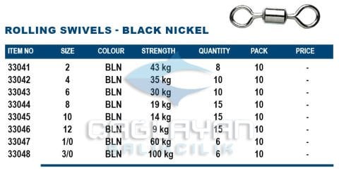 Okuma Rolling Swivels Black 1/0 Numara 6 Adet