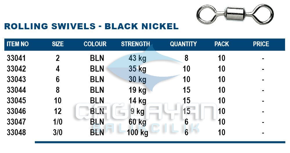 Okuma Rolling Swivels Black 12 Numara 15 Adet