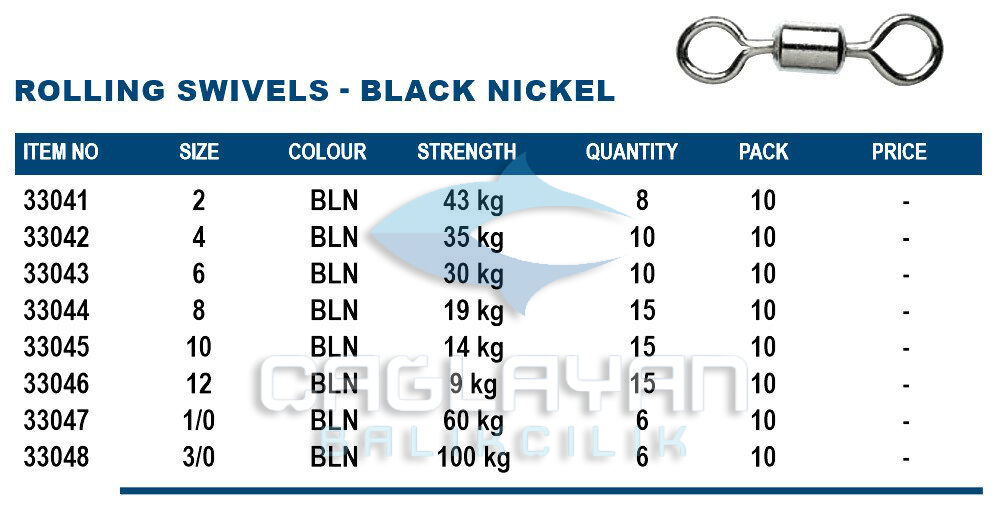 Okuma Rolling Swivels Black 8 Numara 15 Adet