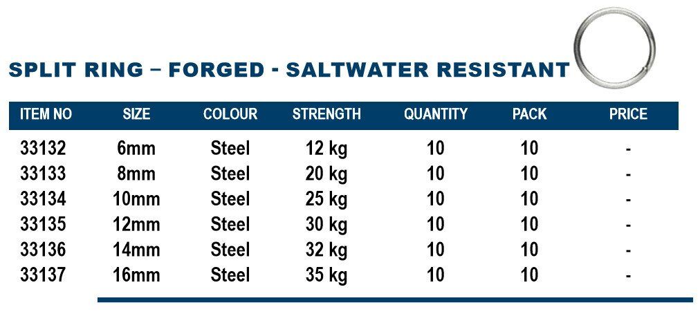 Okuma Splitring Forged 10 Adet 10 mm