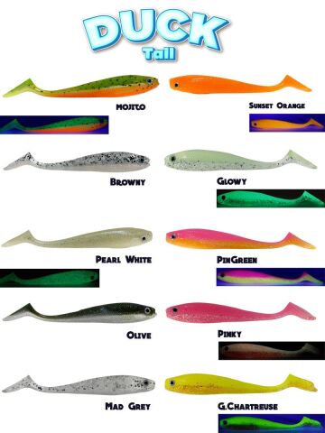 Fujin Duck Tail 9 cm Mad Grey#SB10