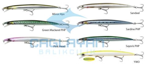 Savage gear Jerk Minnow 175 mm 25 gr Floatıng Suni Yem YWO