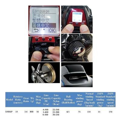 Daiwa 23 Leobritz S500JP Elektrikli Çıkrık Makinası (SAĞ EL)