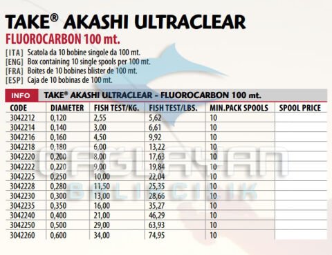 Lıneaeffe Akashı Ultra Fuoro Carbon 100Mt Misine 0,14mm