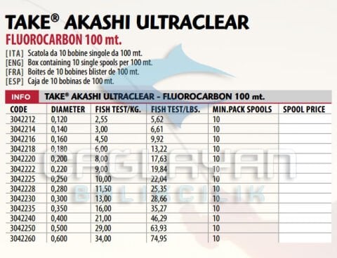 Lıneaeffe Akashı Ultra Fuoro Carbon 100Mt Misine 0.20 mm