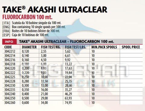 Lıneaeffe Akashı Ultra Fuoro Carbon 100Mt Misine 0.50 mm