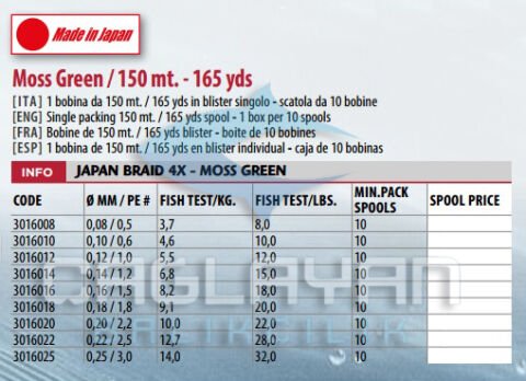 Lineaeffe 150 mt 4 örgü yeşil ip(Made in Japan) 0,08 mm