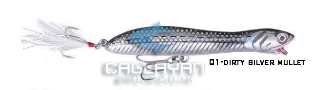 Savage gear Panic Prey 19,5 cm 83 gr Suni Yem 01-Dirty Silver Mullet