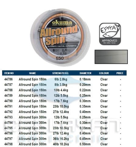 Okuma Allround Spin 300 mt 27,00 lb 12,4 kg 0,40 mm Brown Misina
