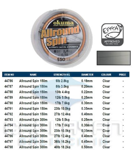 Okuma Allround Spin 300 mt 27,00 lb 12,4 kg 0,40 mm Brown Misina
