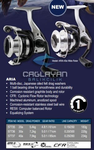 Okuma Aria-20 Olta Makinesi