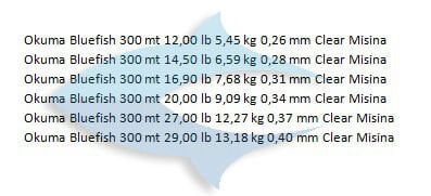 Okuma Bluefish 300 mt 12,00 lb 5,45 kg 0,26 mm Clear Misina