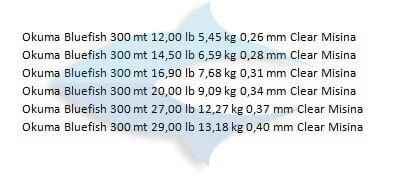 Okuma Bluefish 300 mt 14,50 lb 6,59 kg 0,28 mm Clear Misina