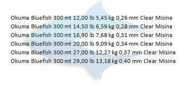 Okuma Bluefish 300 mt 14,50 lb 6,59 kg 0,28 mm Clear Misina