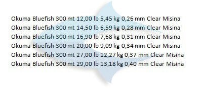 Okuma Bluefish 300 mt 16,90 lb 7,68 kg 0,31 mm Clear Misina