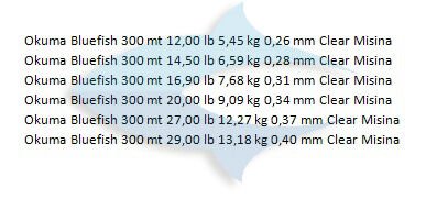 Okuma Bluefish 300 mt 27,00 lb 12,27 kg 0,37 mm Clear Misina