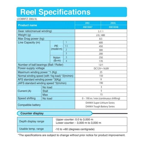 Daiwa 23 Leobritz 200 JL Elektrikli Çıkrık Olta Makinesi (Sol el)