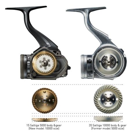 Saltiga 20 14000 XH Jig Olta Makinesi