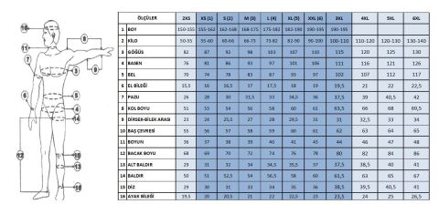 Apnea Sport Shorty Elbise XL