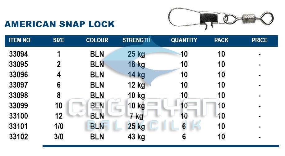 Okuma American Snap Lock Size 10 Adet 3/0 Numara 6 Adet