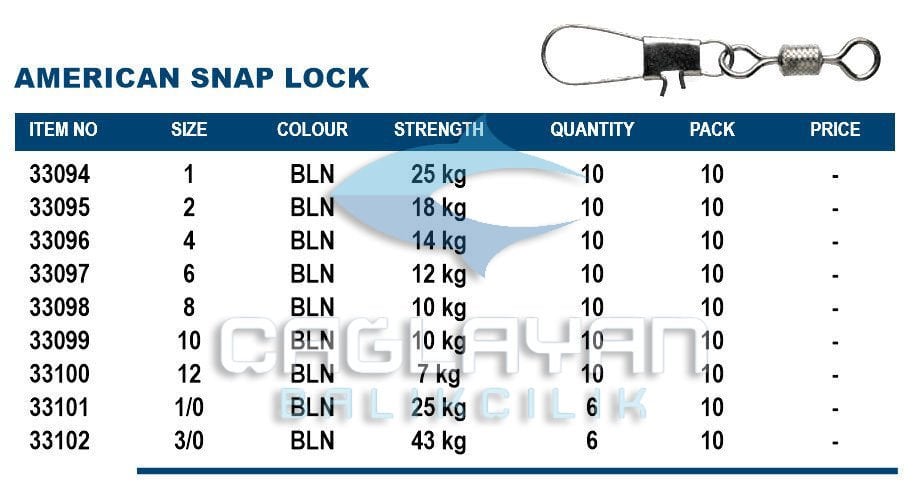 Okuma American Snap Lock Size 10 Adet 4 Numara 10 Adet